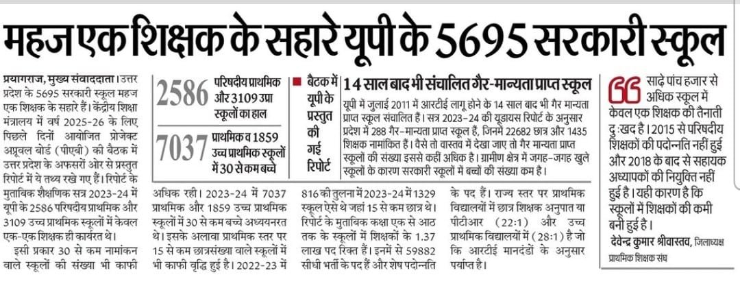 यूपी के 5695 सरकारी स्कूल सिर्फ एक शिक्षक के भरोसे, शिक्षा व्यवस्था पर गंभीर सवाल 2 यूपी के 5695 सरकारी स्कूल सिर्फ एक शिक्षक के भरोसे